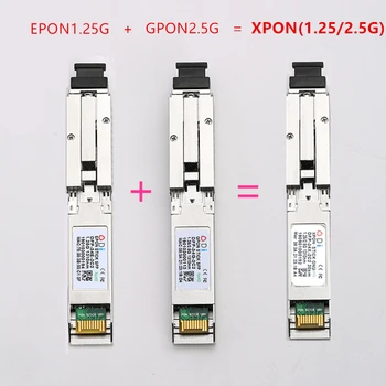 E/GXPON SFP ONU Stick MAC SC Csatlakozó DDM pon modul 1490/1330nm 1.25/2.5 G XPON/EPON/GPON( 1.244 Gbps/2.55 G)802.3 á E/GXPON