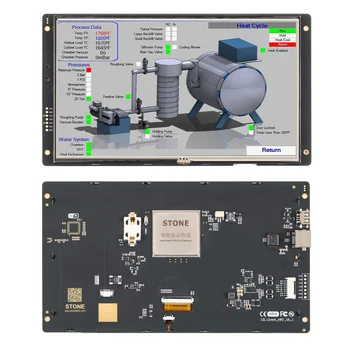 Kő 10.1 Inch Ipari Felhasználásra Intelligens TFT LCD Kijelző Modul Driver Tábla+Programozható