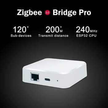 Zigbee 3.0 Vezetékes Átjáró kihangosító Ellenőrzési távolsági Átviteli Nagy Teljesítményű Átjáró Multi-device Management